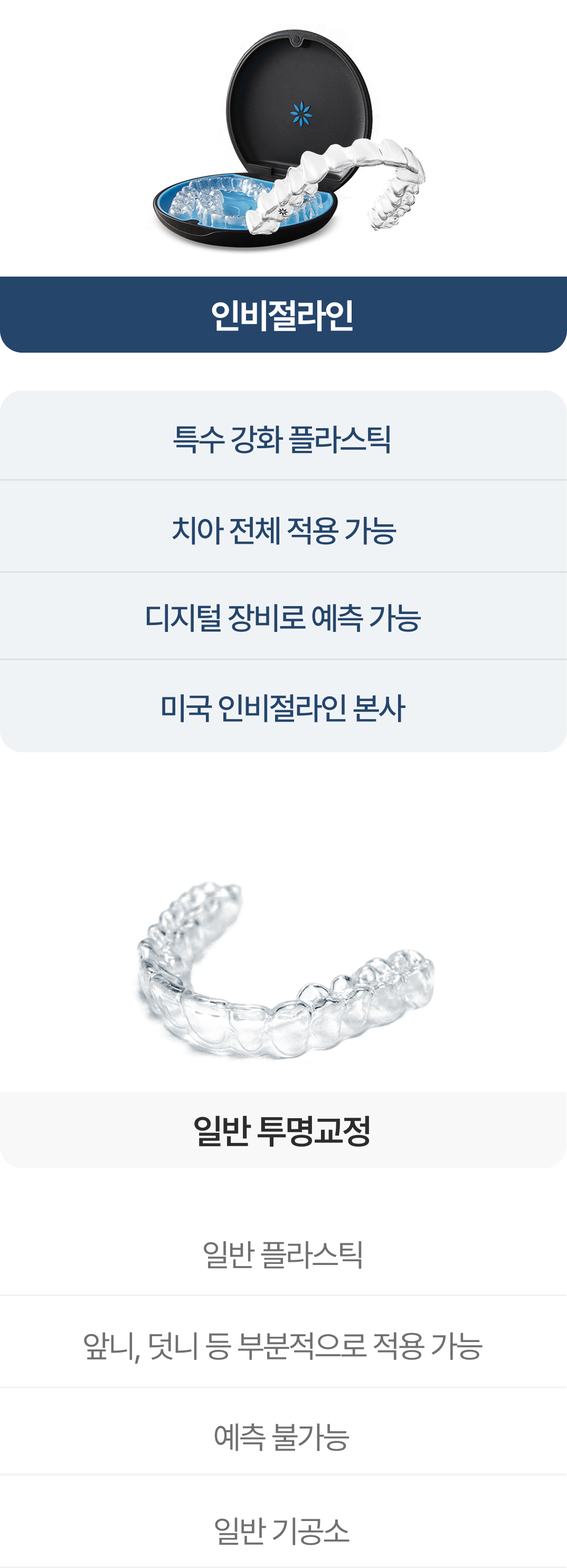 인비절라인과 일반 투명교정의 차이